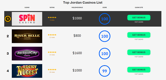 Logo: Online Casino Jordan